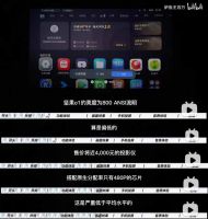 作为超短焦投影仪的代表坚果O1和坚果O1Pro，值得爱好者购吗？