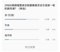 「整家定制」引发大讨论,最全观点,洞悉定制行业未来