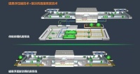 舒适家居快讯 | 同方人环推出“下一代空调机电设备”为轨道交通提供解决方案