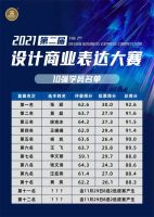 舍然教育“第二届设计商业表达大赛”总决赛即将重磅开启！