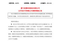 富俊集团、科勒、汉斯格雅、欧路莎、松霖...多家卫浴企业强势扩产