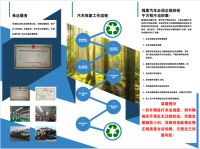处理报废汽车，咱还是到河南希达再生资源有限公司，放心！