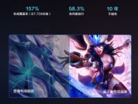2021全能战神，找不到短板的游戏智屏C9Pro你爱了吗！