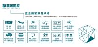蓝景丽家用“十二项服务承诺”为家居消费者守护