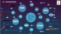 品牌向上！远东控股集团斩获2021金旗奖三大奖项