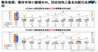 家居周十条丨中国家博会(上海)转为线上举办、梦天家居拟上市…