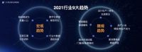 破解家居“新增长”公式   群核科技提出9大产业数字化趋势