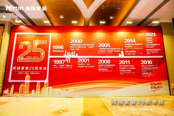 鸿扬25年发展历程与成果