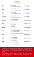 数据赋能，为质量加冕！2021年沸腾质量测评11月获奖榜单出炉