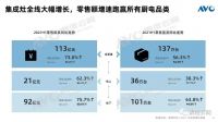 别忘了你也曾野心勃勃，澳柯玛集成灶加盟热潮来袭！