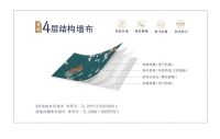 天洋墙布为何成为墙面装饰材料首选？