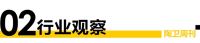 陶卫周刊丨行业洗牌 中小陶企关门，大陶企并购扩张
