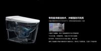 瑞尔特A6智能马桶Eshion冲刷专利直击消费者芳心