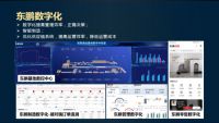 数字化变革助东鹏展翅,智能引领高质量发展