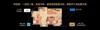 美景公司签约华为全屋智能——智慧家居生活触手可及