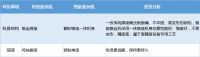 套丝机哪个牌子好？智能套丝机和传统套丝机有什么区别？