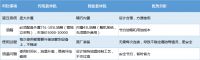 套丝机哪个牌子好？智能套丝机和传统套丝机有什么区别？