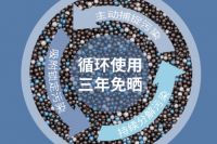 新房除甲醛最管用的方法 不是内行人根本不知道这样做