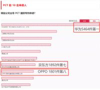 新征程！OPPO自研芯片即将发布，国产科技企业迎来新突破
