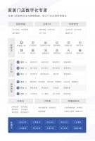 战略部署“家居门店数字化系统” 红星云助力华达利三年千店