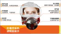 高楼火灾如何应急逃生？家中常备消防应急箱有保障