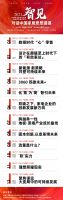 「对话中国家居思想盛宴⑨」《流量是什么？》12月16日正式开启
