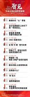 「对话中国家居思想盛宴⑦」《跨越单一性 地板顶墙成长曲线大会》12月16日正式开启