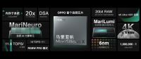 自研芯片、智能眼镜都会商用，OPPO 2021年度科技大会好多猛料