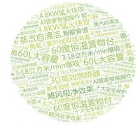 《集成灶消费者与市场洞察报告》发布,火星人产品切中潮流新趋势