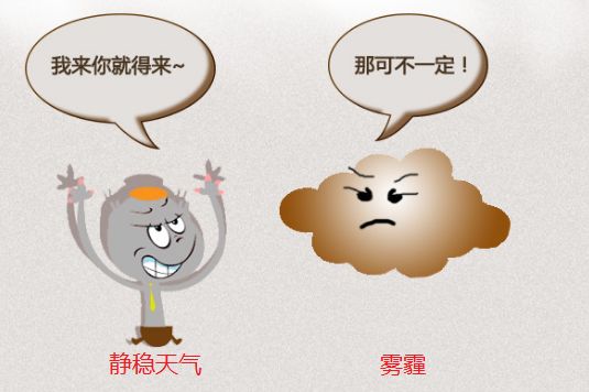 静稳天气来“作妖”，远大新风说“咱不怕”
