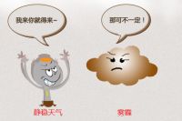 静稳天气来“作妖”，远大新风说“咱不怕”