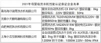 第七届中国智能家居国际高峰论坛圆满召开