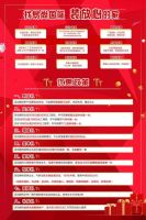 2022开门红 新年焕新家 虎到福到 跨年有礼