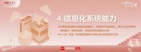 胡艳力：整家定制的挑战与趋势
