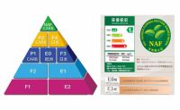 90后对装修材料颜值关注度达65%，尼莫菲聚焦年轻消费市场