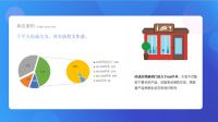 1300+位经销商投票  《西南家居经销商生存现状白皮书》说了啥