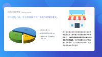 1300+位经销商投票  《西南家居经销商生存现状白皮书》说了啥