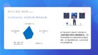 1300+位经销商投票  《西南家居经销商生存现状白皮书》说了啥