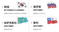 欢庆百万装机，庆东纳碧安冷凝式壁挂炉“智”领行业新风潮！