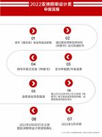 2022亚洲照明设计奖申报启动，这些时间节点你需要关注