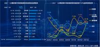 欧瑞博联合奥维云网发布“2021中国房地暨品智家居白皮书”，实力引领未来！