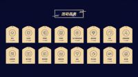 荣耀启动!品牌之家2022年第三届“中品榜”优品甄选活动正式