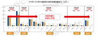 火星人智慧厨电接入华为云HarmonyOS生态，开启云端智慧厨房新篇章