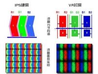 98英寸电视太内卷，TCL、小米、海信谁才是性价比之王?