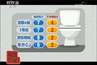 选韩国大宇新出的这款智能马桶盖，不花冤枉钱