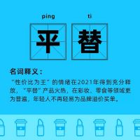 理性消费or野性消费?2021年度消费热词出炉，快看你知道几个！