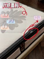 试水成功!两千元也能买到高性价比的床垫
