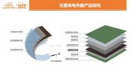 搞不懂为什么那么多人都说石墨烯电地暖省电？
