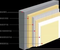 论证 | 墙固要不要刷