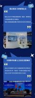 惠达卫浴:我们的2021